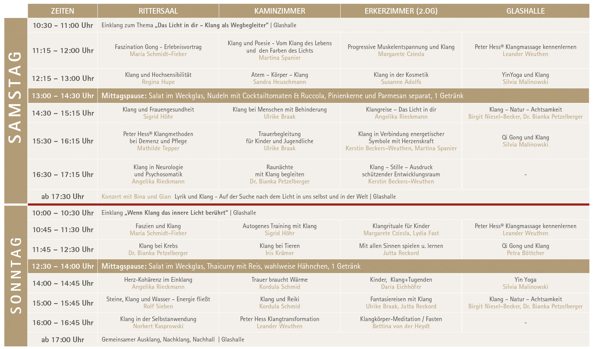 6. Klangsymposium NRW